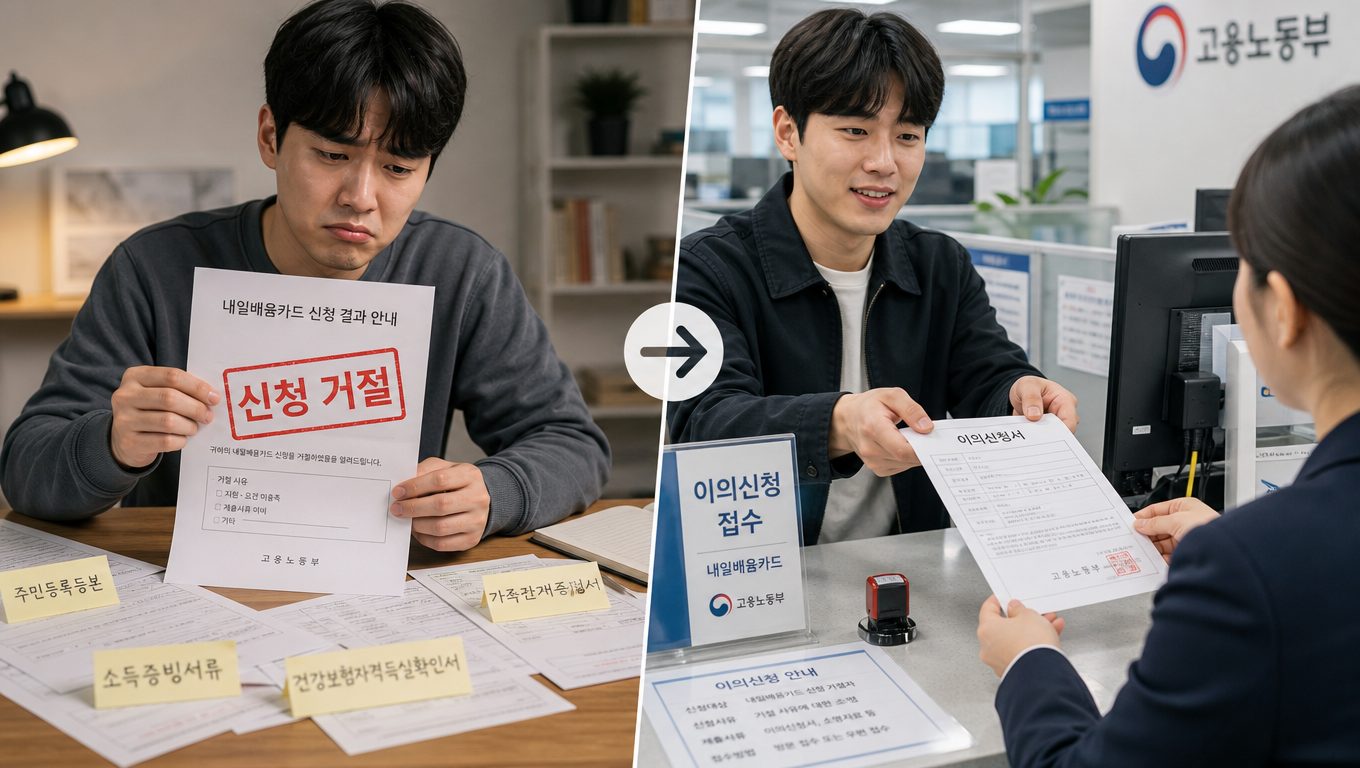 내일배움카드 신청 거절 기준과 이의신청 방법